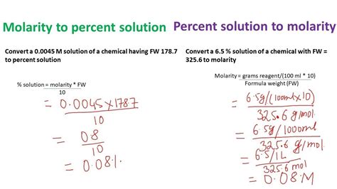 How to convert Percent solution into molarity and molarity into percent solution - YouTube