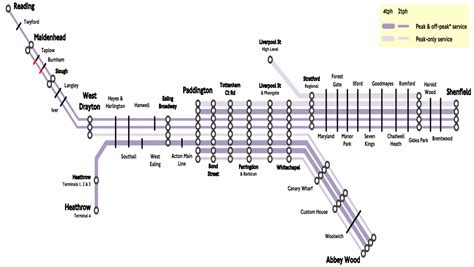 TfL Confirm Elizabeth Line Fares - London Reconnections