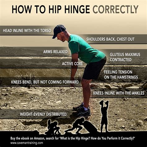 True and clear definition of the Squat and Hip Hinge exercise