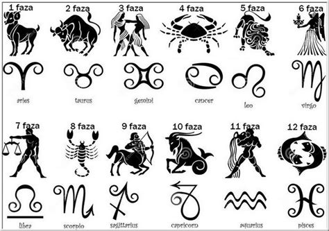 Znaki Zodiaku / Znaki Zodiaku Ktore Maja Trudny Charakter Skorpion Wodnik Lew I Inne Elle Pl - W ...