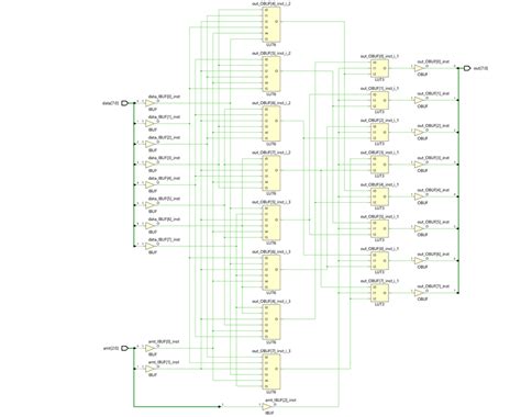 SystemVerilog Study Notes. Barrel Shifter RTL Combinational Circuit - element14 Community