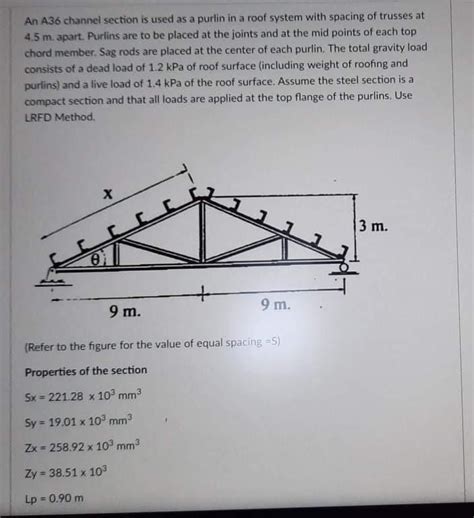 Solved An A36 channel section is used as a purlin in a roof | Chegg.com