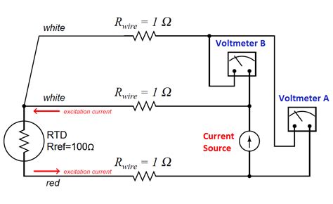 What is a Three-wire RTD ? | Process control, Electronics projects diy ...