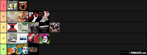 Green Day Albums Tier List - TierLists.com