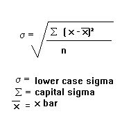 Standard Deviation | gcse-revision, maths, handling-data-statistics, standard-deviation ...