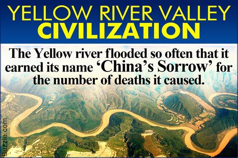 Discover the Fascinating Yellow River Valley Civilization