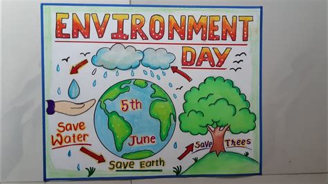 Posters On Save Environment With Slogan