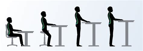 Why Do We Slouch? 5 Easy Tips for Practicing Better Posture