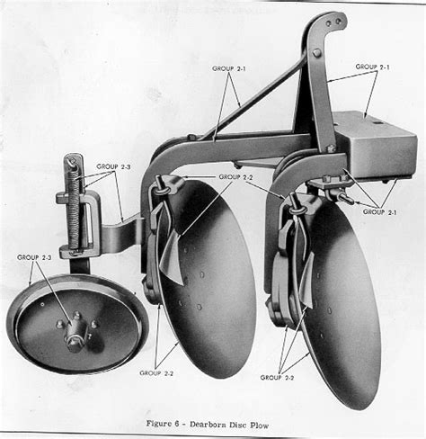 What's the difference? - TractorByNet