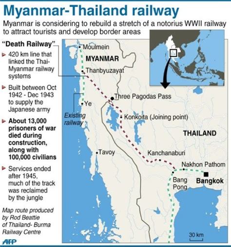 Hla Oo's Blog: Death Railway? Or Just Thai-Burma Railway