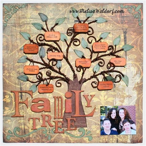 Layout+#37+SB.com.JPG 998×1,000 pixels | Family scrapbook layouts ...