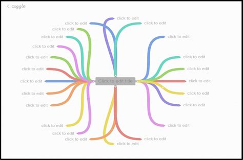 Compare The 8 Best Collaborative Mind Map Tools - Riset