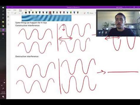 Bragg's law for determining crystal structure - YouTube