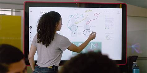 Why You Need to Choose a Digital Whiteboard