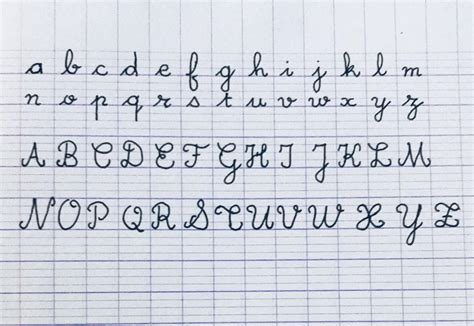 cursive french writing – french cursive alphabet – Brilnt