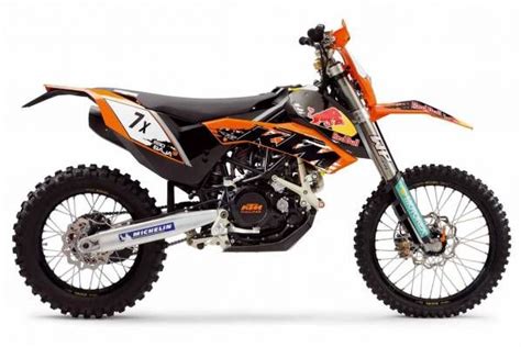 Ktm 110 | ktm 110 HD wallpaper, ktm 110 wallpaper, ktm 110 wallpaper HD ...