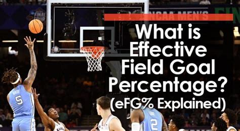 What is Effective Field Goal Percentage? (eFG% Explained)