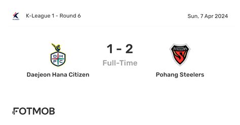 Daejeon Hana Citizen vs Pohang Steelers - live score, predicted lineups ...