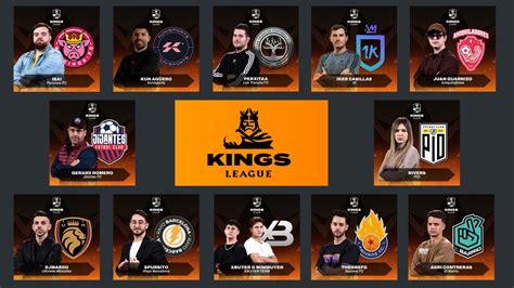 Quin equip és el teu preferit a la Kings League? | VOTA