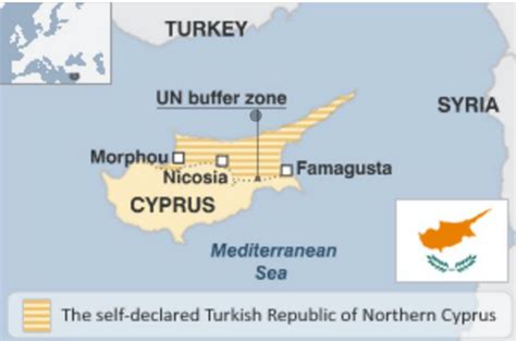 War destination “Cyprus” 🇨🇾