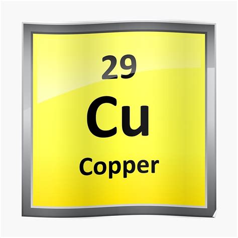 "Copper Element Symbol - Periodic Table" Poster by sciencenotes | Redbubble