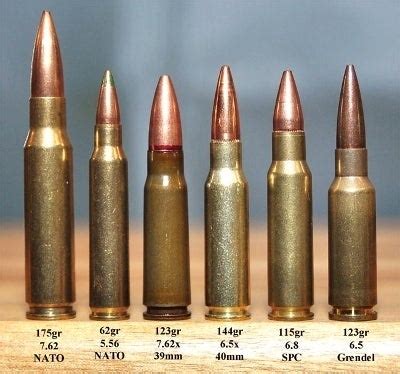 6.5×40mm弾 ･････ 7.62mmと5.56mmの中間弾開発再燃！！？？｜タクティカル コム