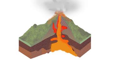 Magma under andesite volcanoes — Science Learning Hub