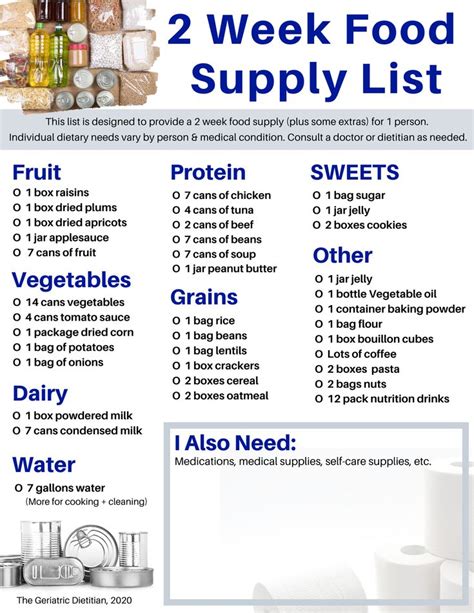 Printable Emergency Food List