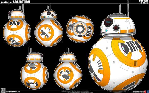 Bb-8 Droid by cosedimarco on DeviantArt