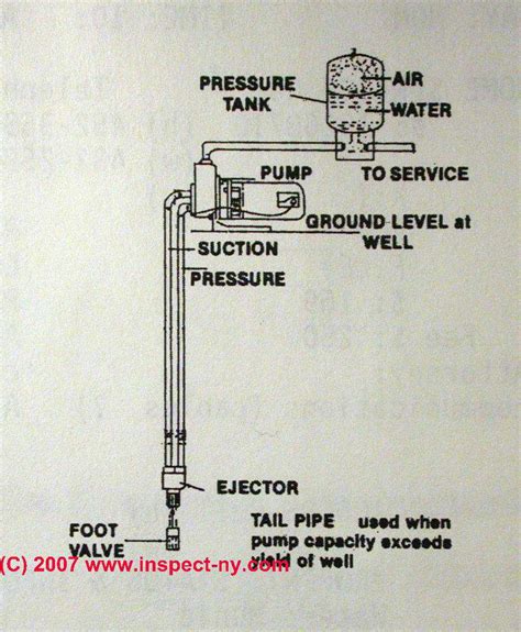 wiring diagram for gould pump - Wiring Diagram