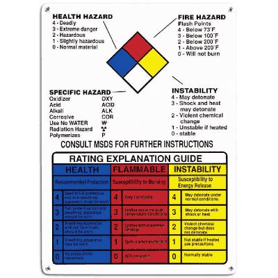 SmartSign Notice NFPA Diamond Chemical Hazard Ratings Sign 7 X 10 Plastic | ubicaciondepersonas ...