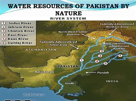 Water Resources of Pakistan | Water Budget of Pakistan | Dams, Barrages, Reservoirs, Rivers ...