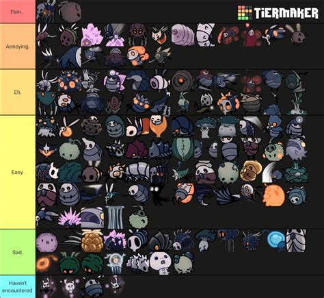 Hollow Knight Enemies Tier List : HollowKnight