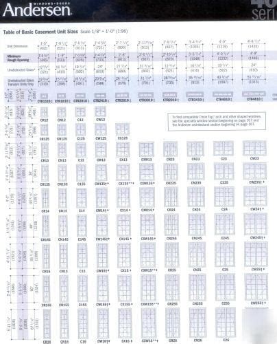 Andersen 400 Series Size Chart - Best Picture Of Chart Anyimage.Org