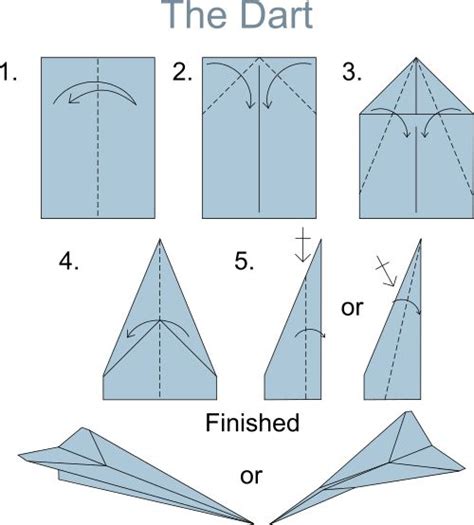 Dart (Paper airplane) | Make a paper airplane, Paper airplanes, Paper airplane template