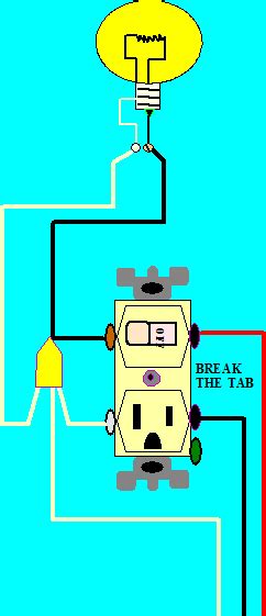 [DIAGRAM] Single Pole Combination Switch Receptacle Diagram - MYDIAGRAM ...