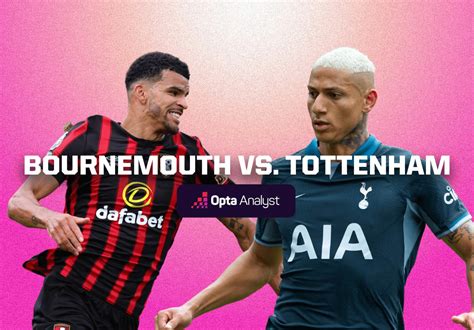 Bournemouth vs Tottenham: Prediction and Preview | Opta Analyst