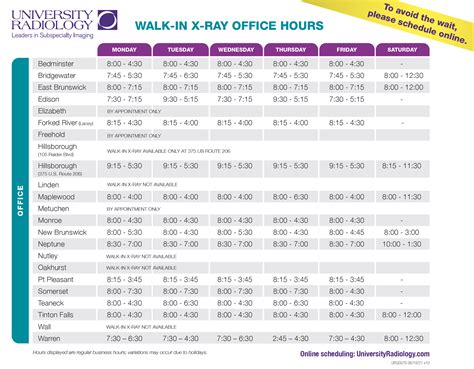 Walk In Hours for X-rays | University Radiology of NJ