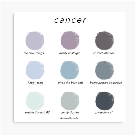 Cancer Zodiac Colors Palette at Jesus Miller blog