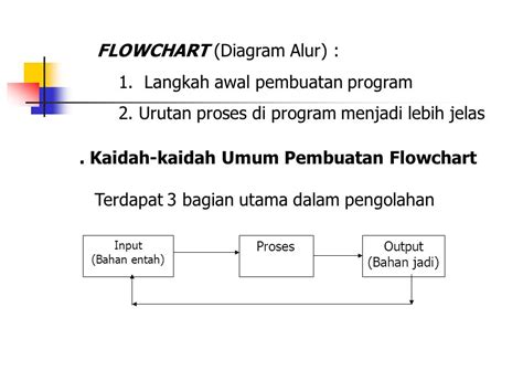 Gambar Flowchart Diagram Alur Ppt Download Contoh Penggunaan System Gambar di Rebanas - Rebanas