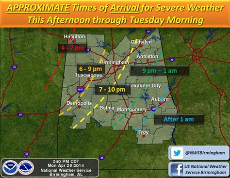 Biggest threat for severe weather in Montgomery is Tuesday afternoon; 2 ...