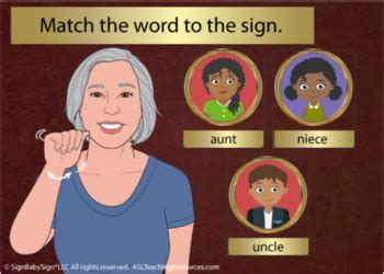 ASL Family Vocabulary - Sign Language Online Part 1 by ASL Teaching ...