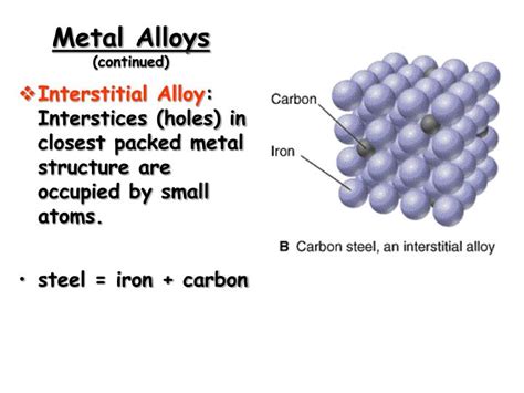 PPT - Solids PowerPoint Presentation - ID:2735393