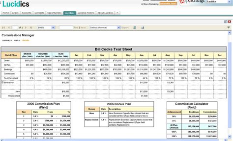 Sales Commission Tracking Spreadsheet Templates - Word Excel Templates