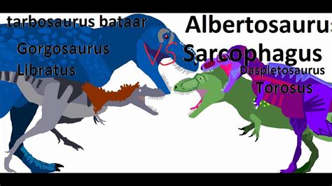 Daspletosaurus Vs Tarbosaurus Vs Albertosaurus