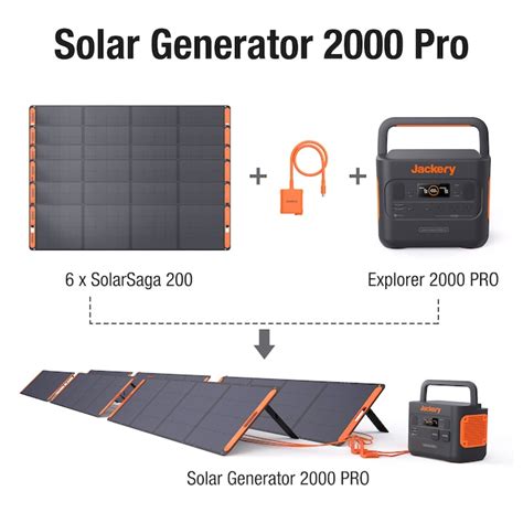 Jackery Solar Panel Connector Charging Cable Accessory Kit in the ...