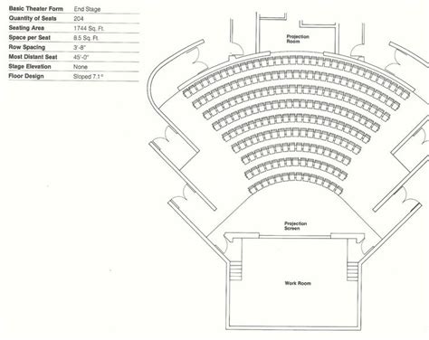 Gallery of How to Design Theater Seating, Shown Through 21 Detailed ...