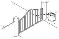 Automatic Swing Gate Opener Selector Chart