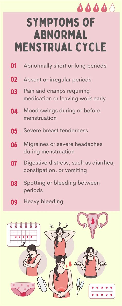 An abnormal menstrual cycle? 9 signs to look for | Siatneechong.com