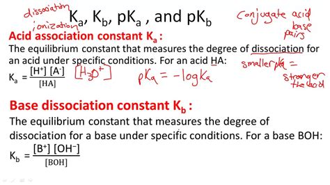 Ka, Kb, pKa , and pKb - YouTube